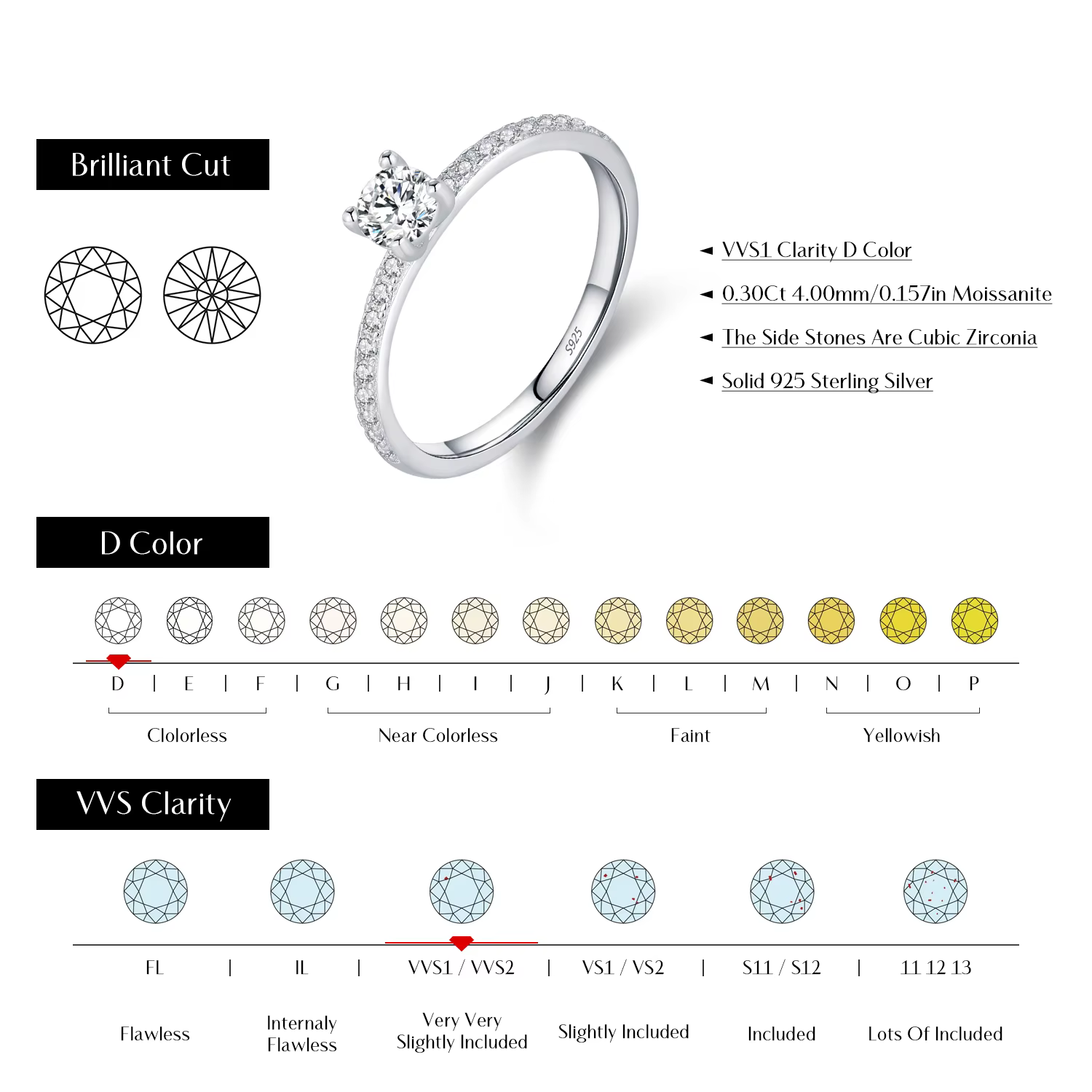 MODIAN D couleur Moissanite bague délicate carré 925 en argent Sterling laboratoire diamant bague po