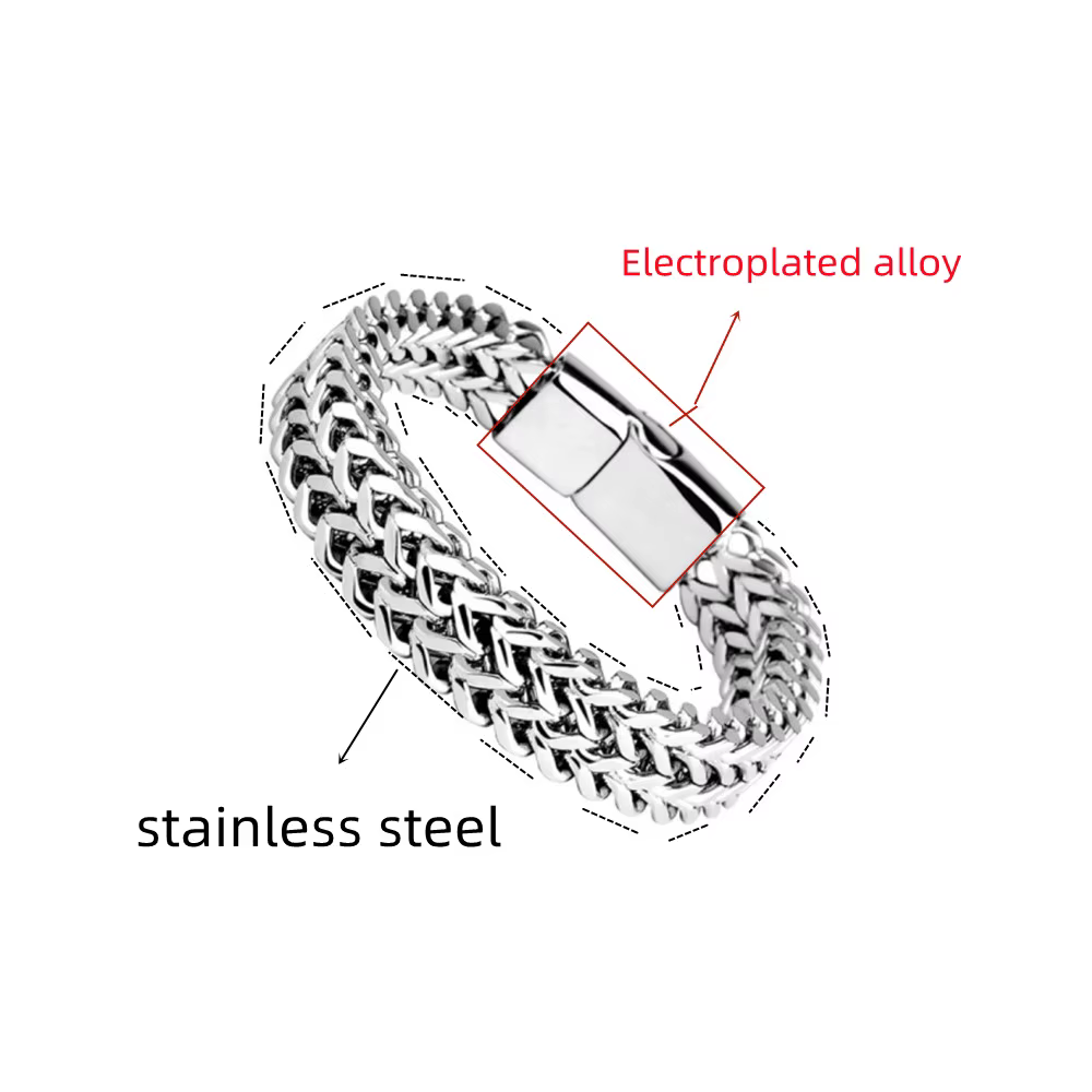 Bracelet tressé en acier inoxydable, Double rangée, écailles de poisson avant et arrière, boucle mag