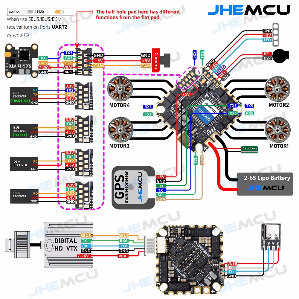 JHEMCU GHF722AIO-HD 40A AIO contrôle de vol ESC tout-en-un 2-6S pour FPV Freestyle CinewhoopFPV Racing