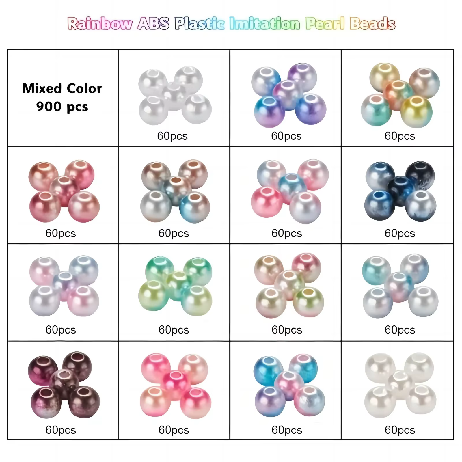Coffret de bricolage sirène