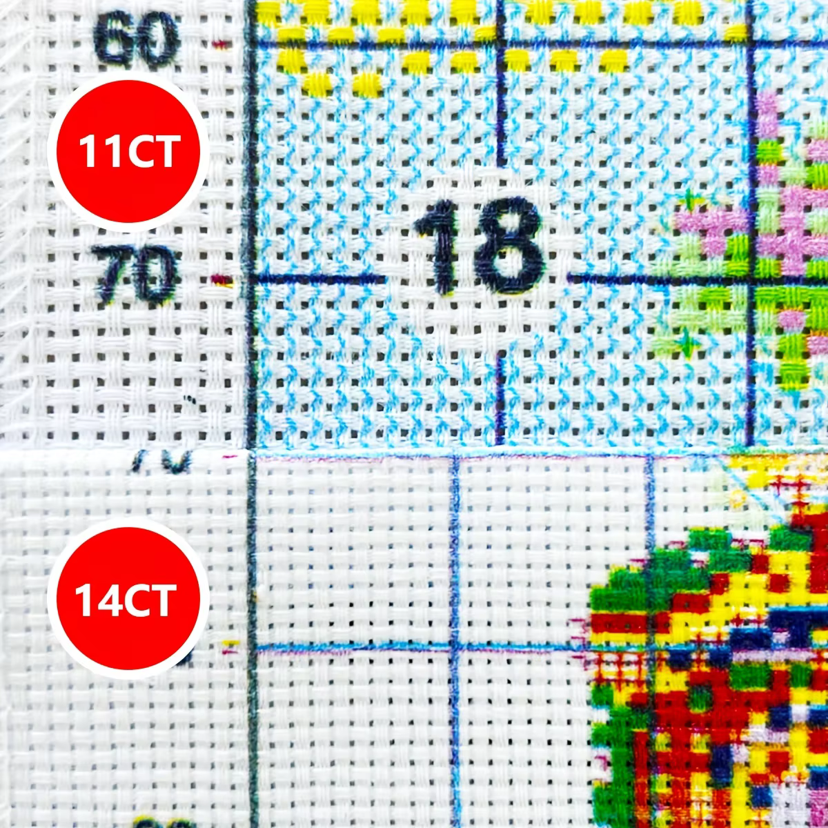 1 pièce Kit de broderie au point de croix Art House 40x40 cm / 15